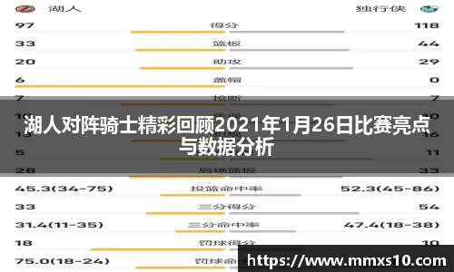 湖人对阵骑士精彩回顾2021年1月26日比赛亮点与数据分析